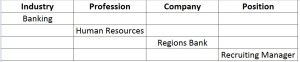 Job search spreadsheet 1